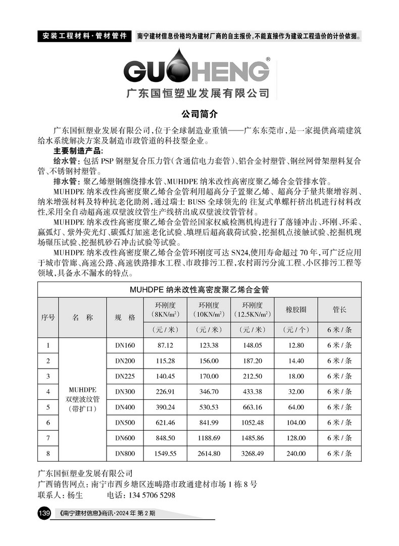 �Ϲ�NG��28(�й���)����Ʒ���������޹�˾