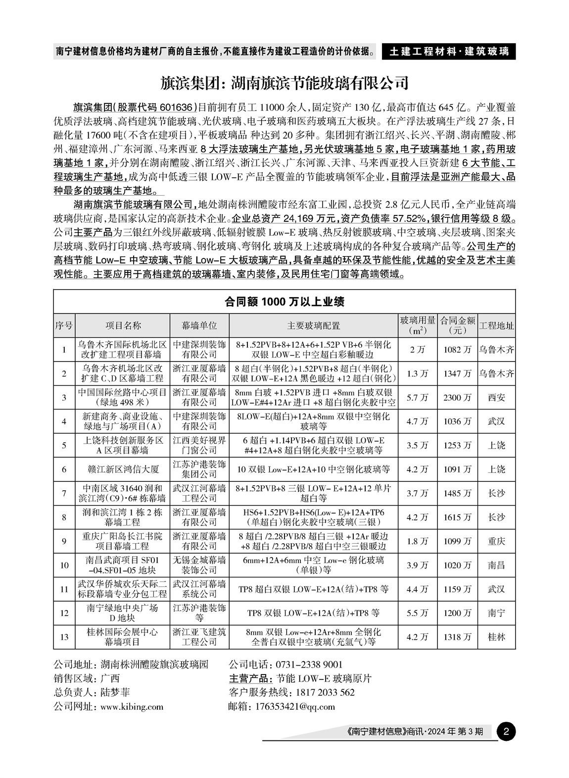 �Ϲ�NG��28(�й���)����Ʒ���������޹�˾