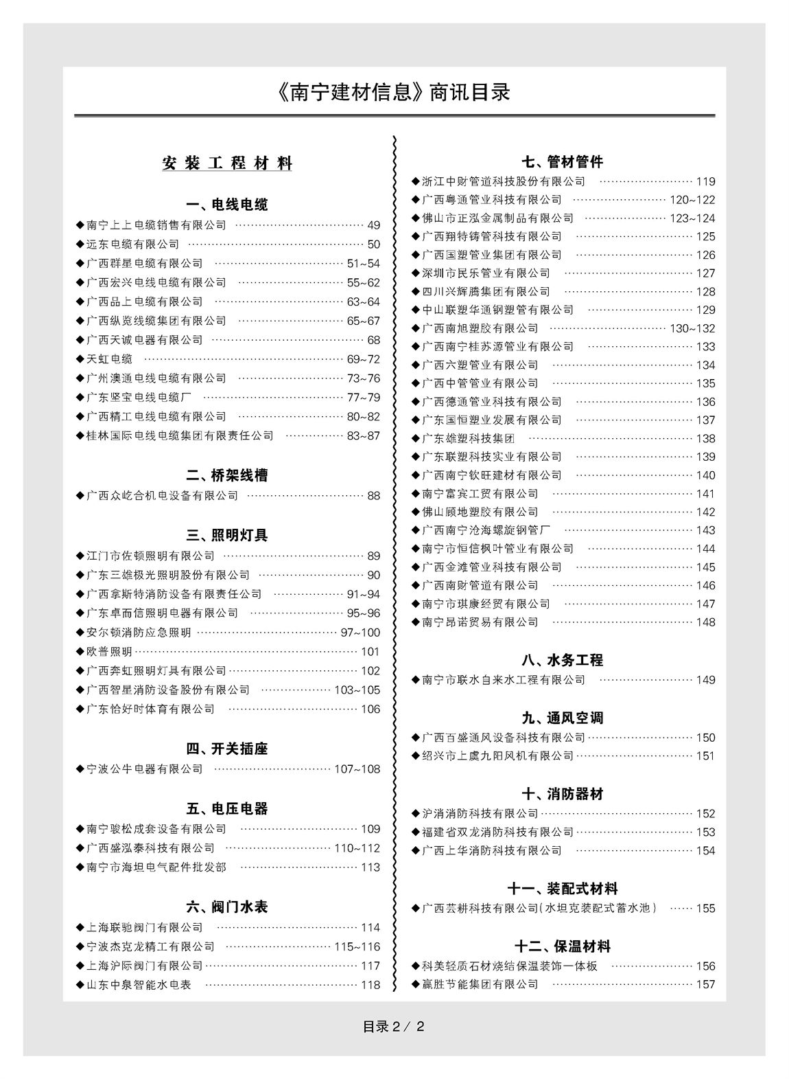 �Ϲ�NG��28(�й���)����Ʒ���������޹�˾