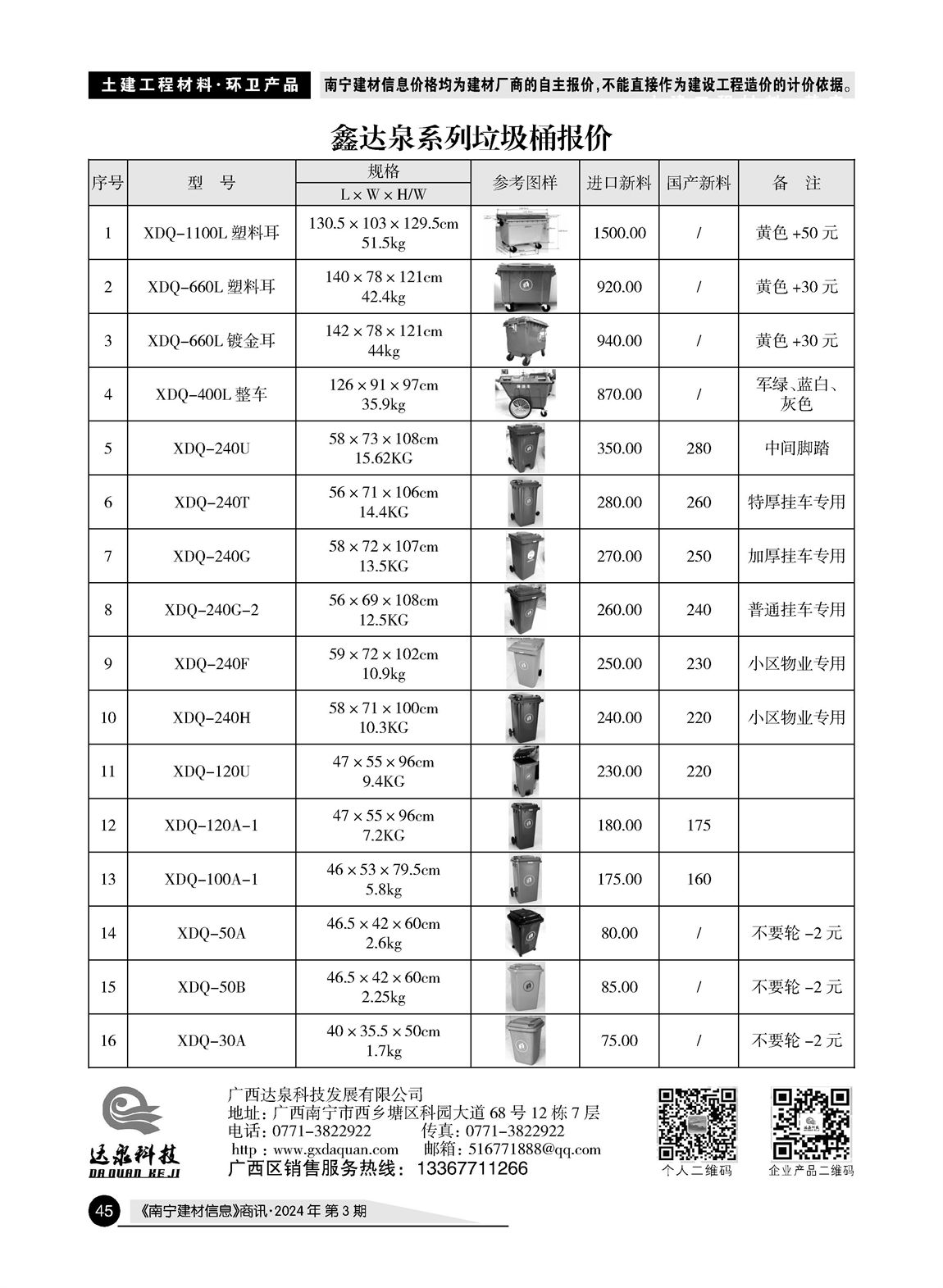 �Ϲ�NG��28(�й���)����Ʒ���������޹�˾