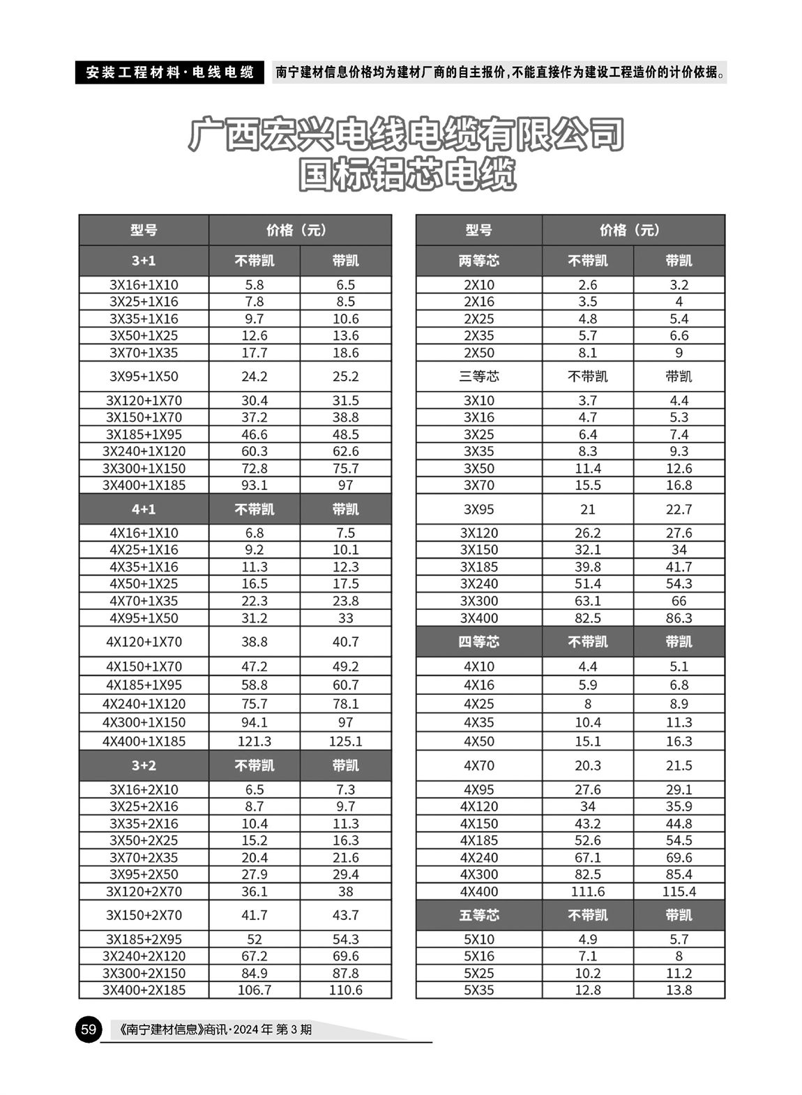 �Ϲ�NG��28(�й���)����Ʒ���������޹�˾