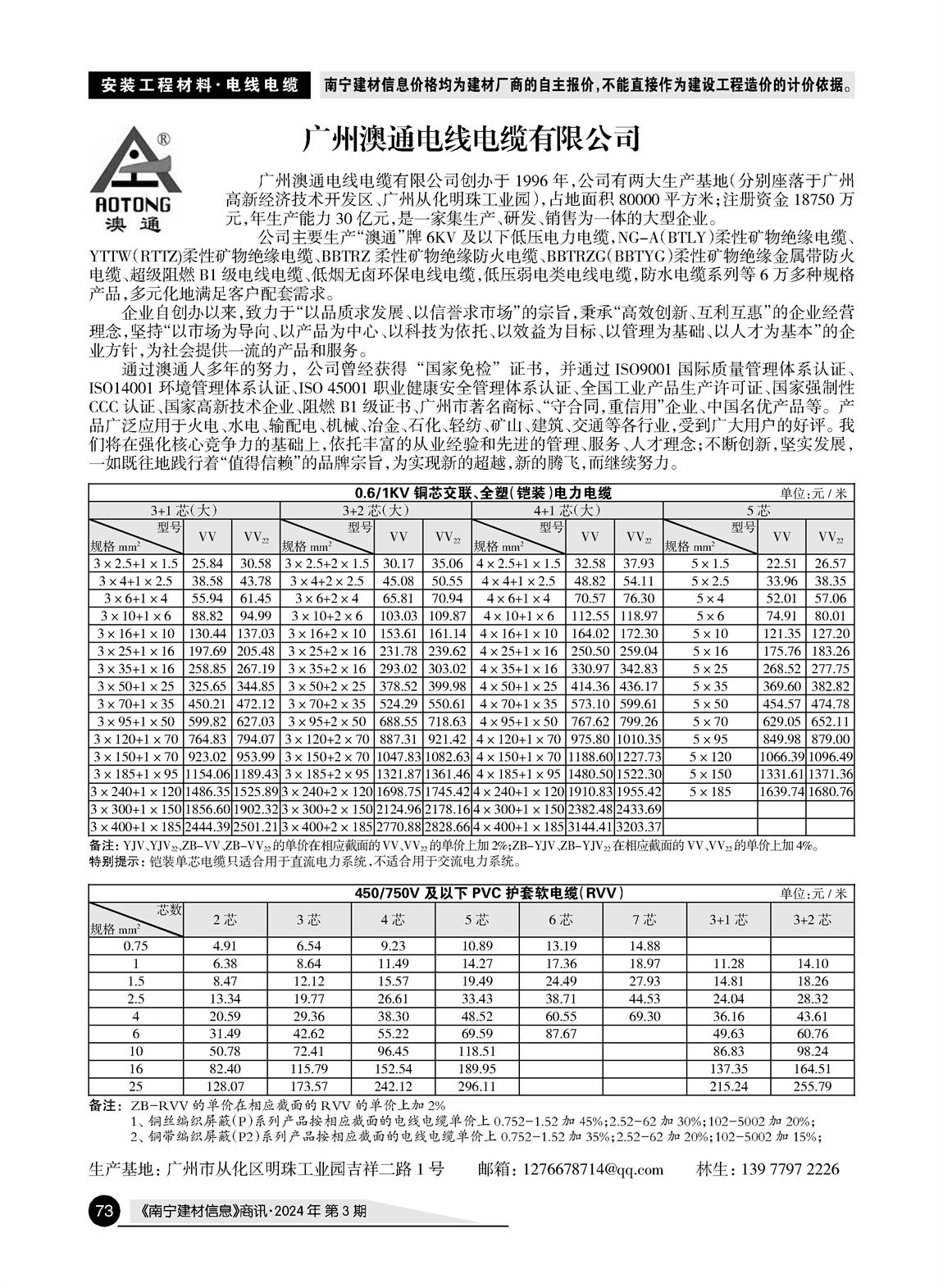 �Ϲ�NG��28(�й���)����Ʒ���������޹�˾