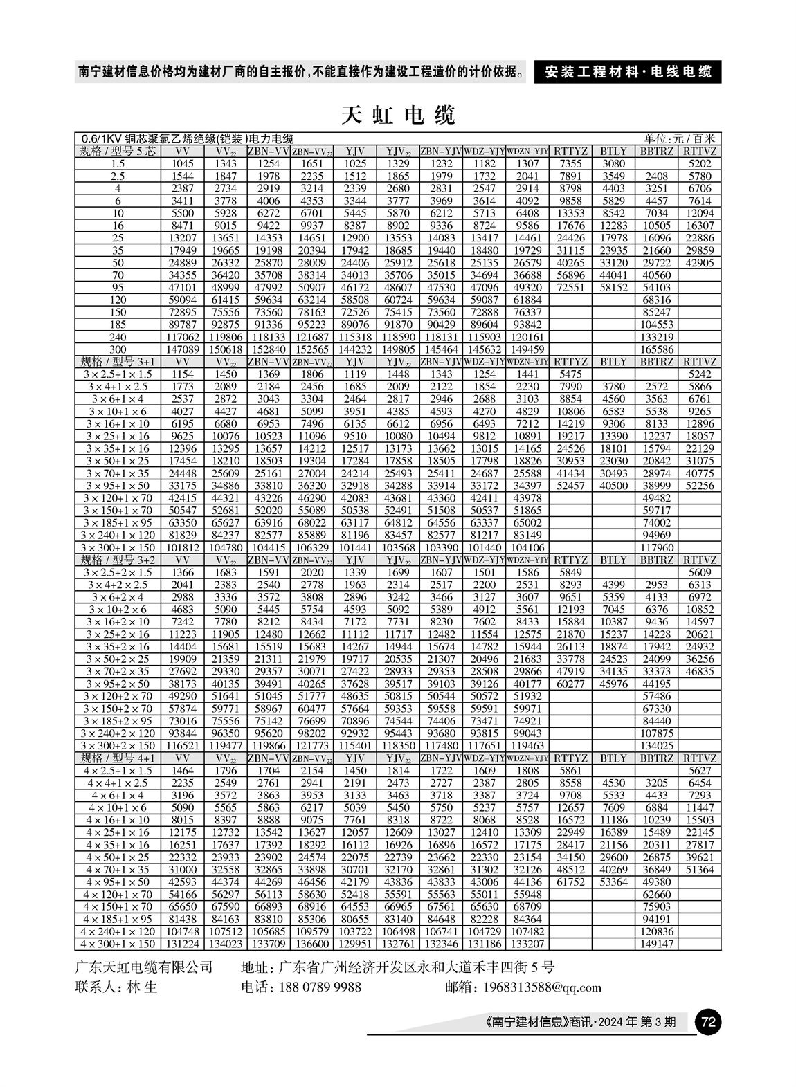 �Ϲ�NG��28(�й���)����Ʒ���������޹�˾