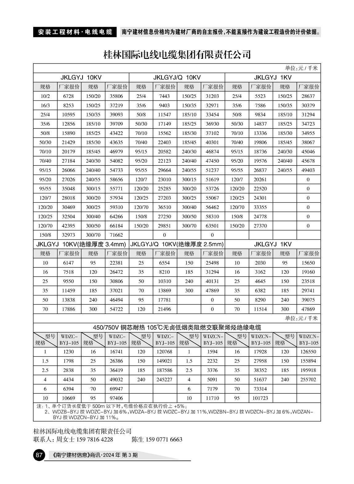 �Ϲ�NG��28(�й���)����Ʒ���������޹�˾