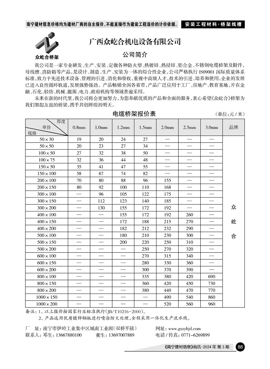 �Ϲ�NG��28(�й���)����Ʒ���������޹�˾