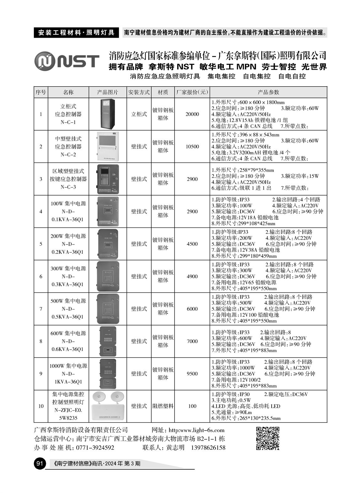 �Ϲ�NG��28(�й���)����Ʒ���������޹�˾