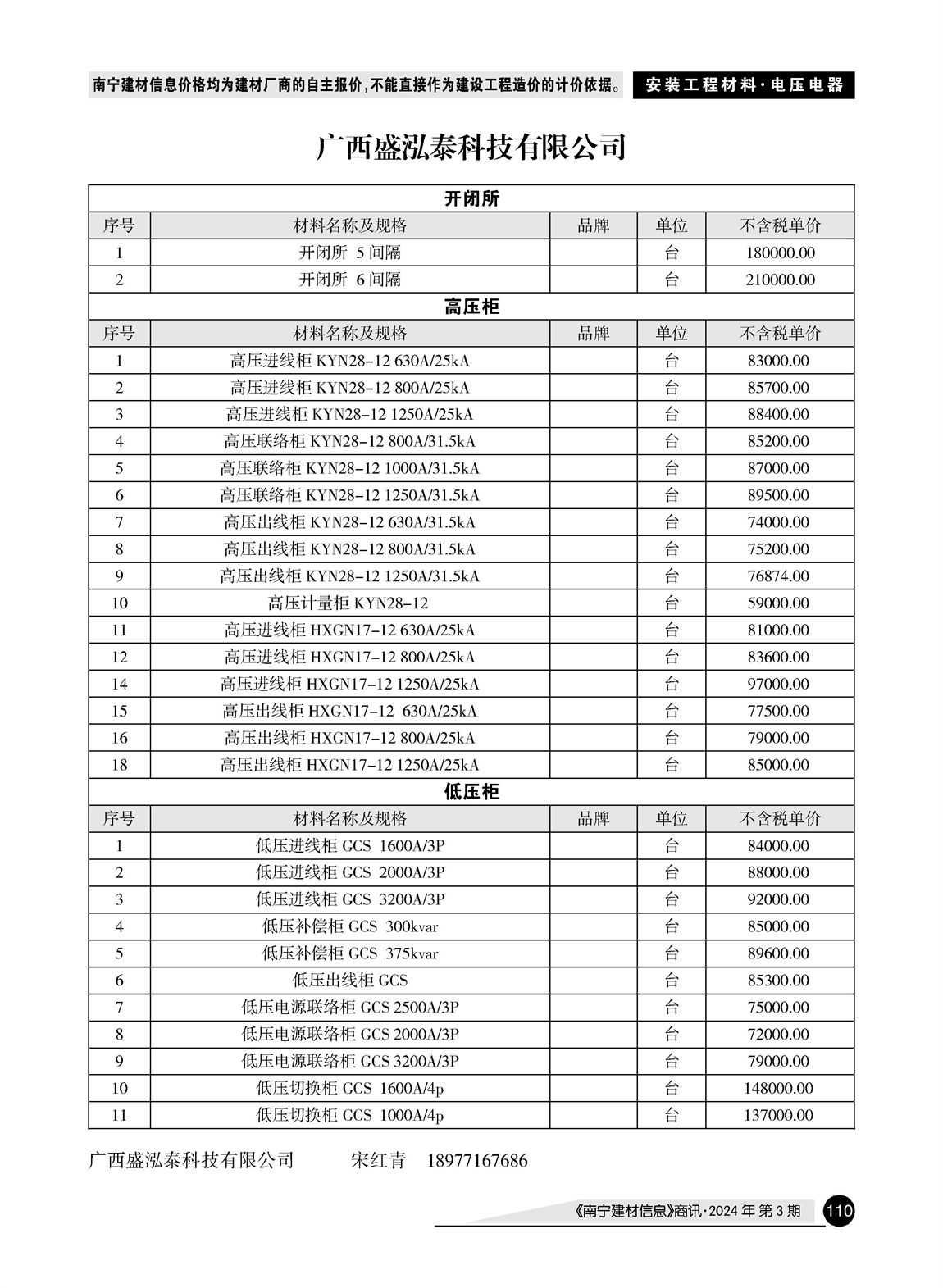 �Ϲ�NG��28(�й���)����Ʒ���������޹�˾