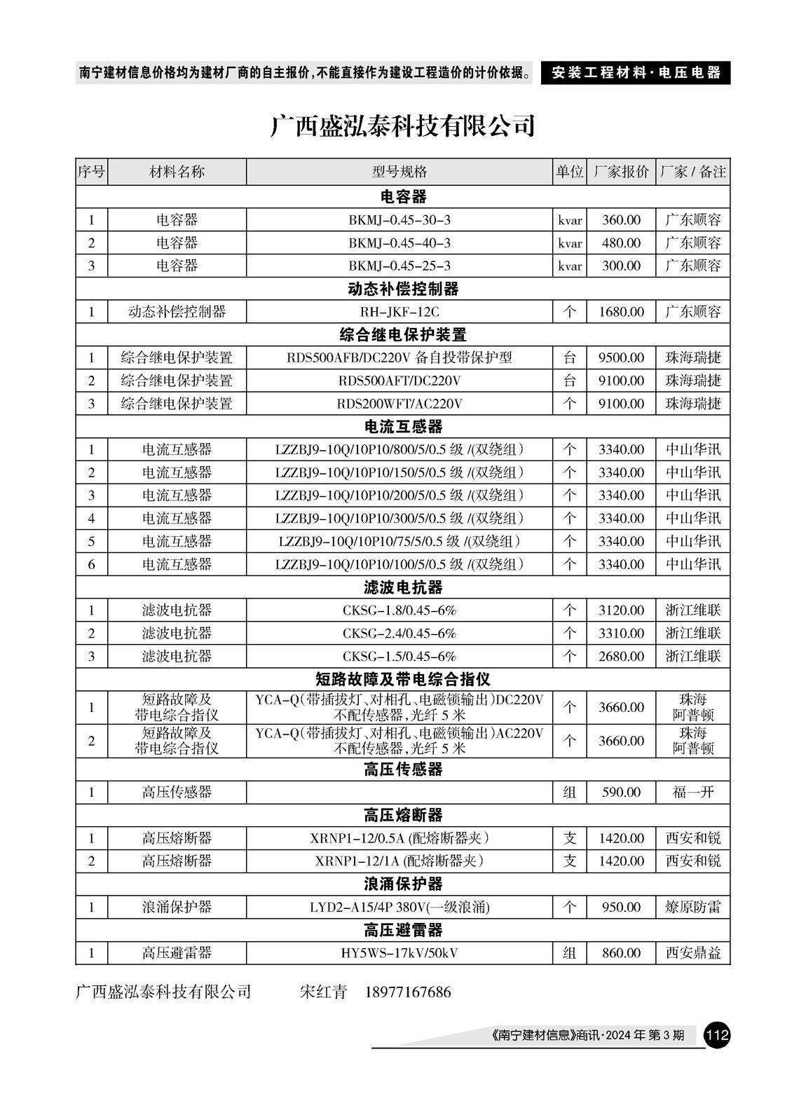 �Ϲ�NG��28(�й���)����Ʒ���������޹�˾