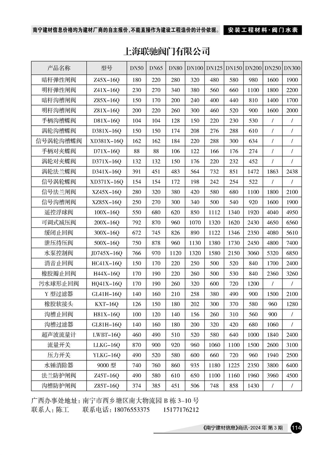 �Ϲ�NG��28(�й���)����Ʒ���������޹�˾