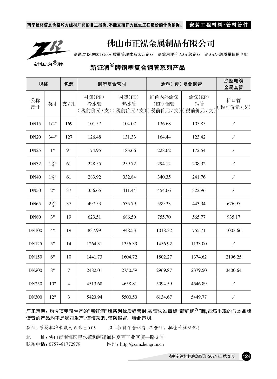 �Ϲ�NG��28(�й���)����Ʒ���������޹�˾