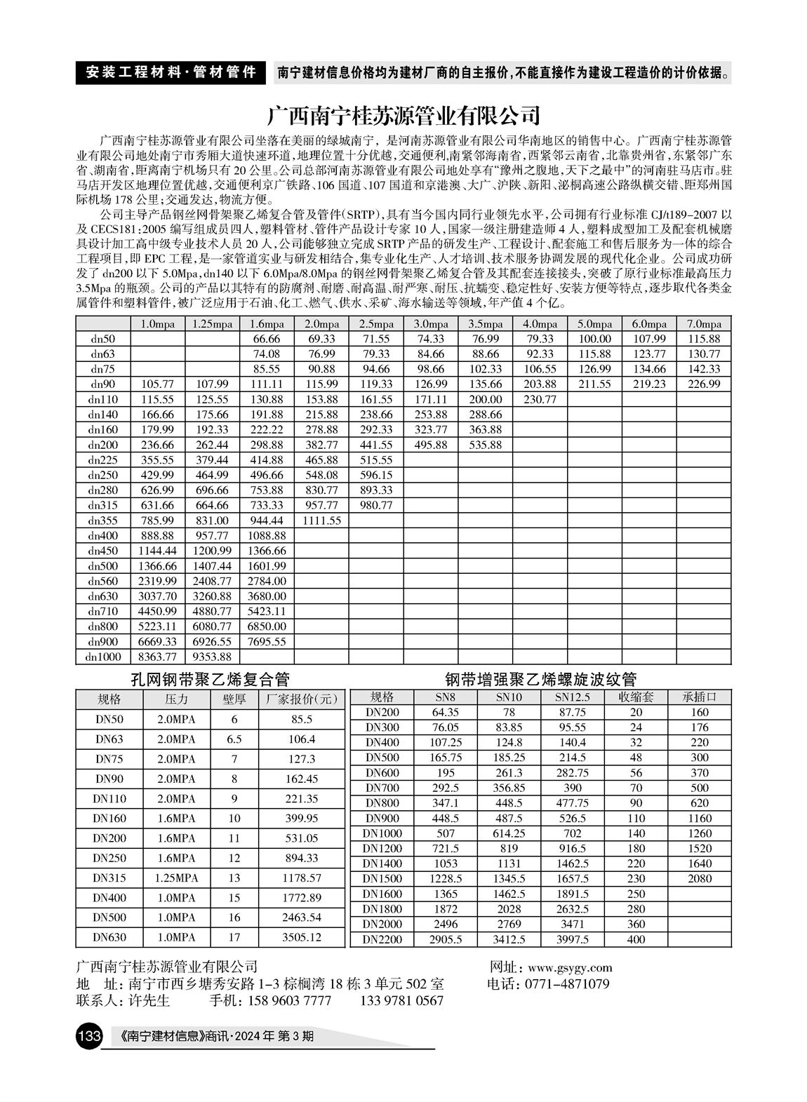 �Ϲ�NG��28(�й���)����Ʒ���������޹�˾