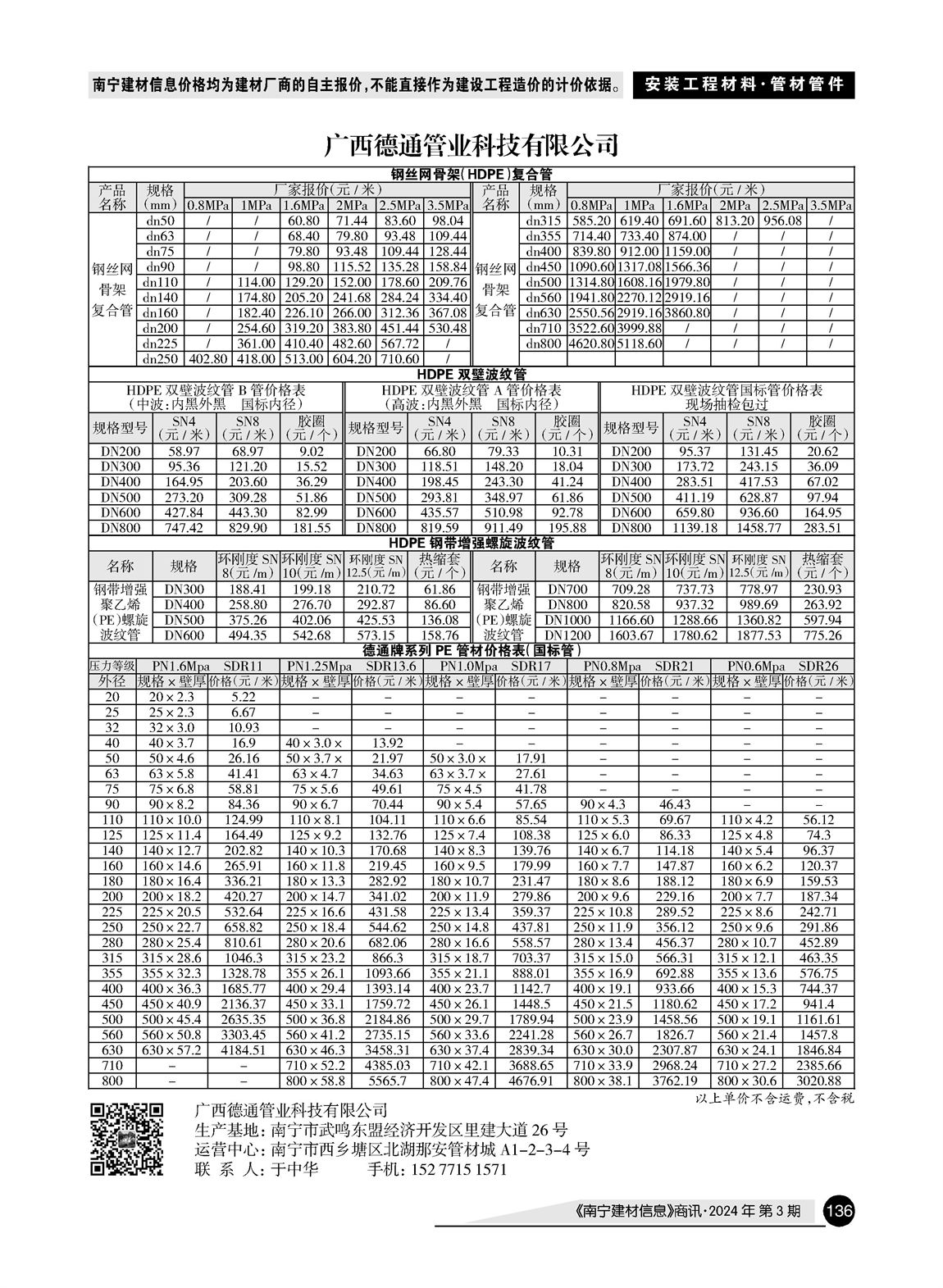 �Ϲ�NG��28(�й���)����Ʒ���������޹�˾