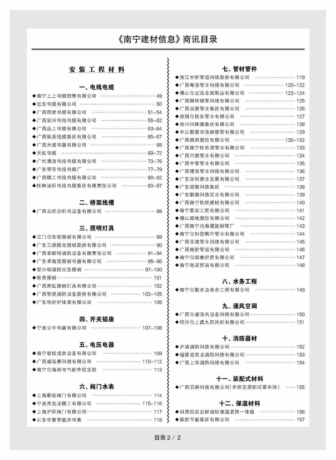 �Ϲ�NG��28(�й���)����Ʒ���������޹�˾