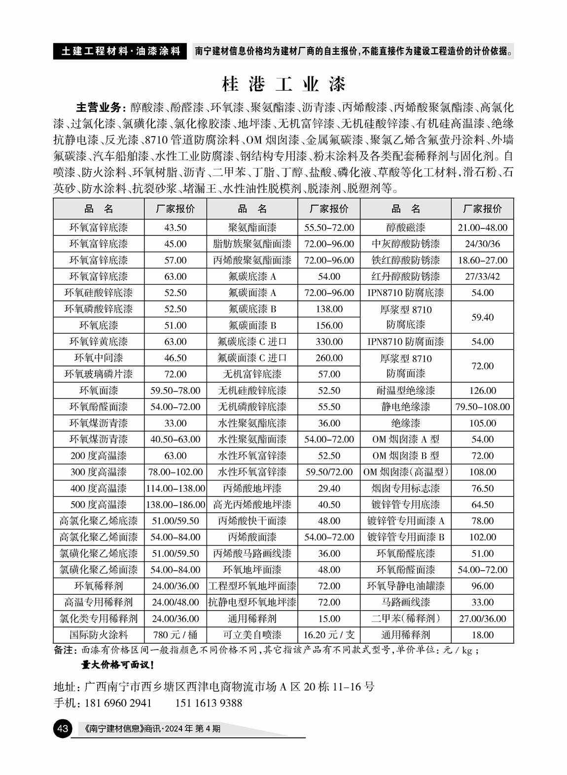 �Ϲ�NG��28(�й���)����Ʒ���������޹�˾