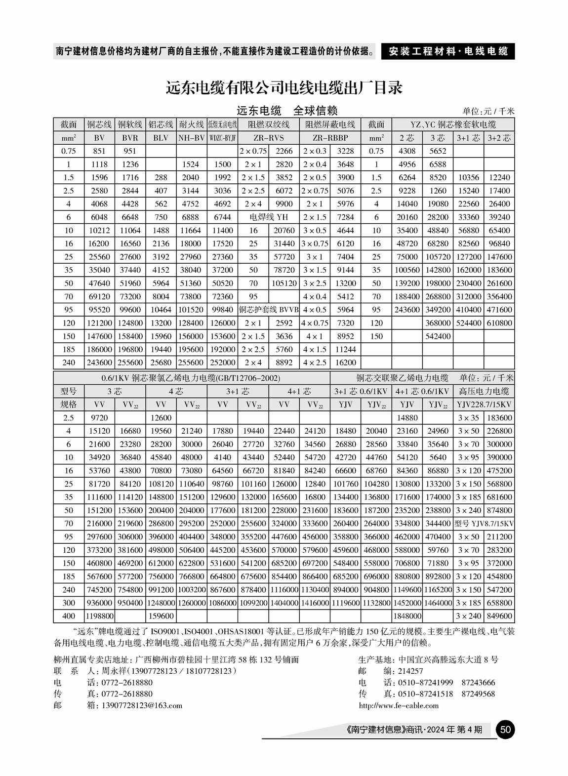 �Ϲ�NG��28(�й���)����Ʒ���������޹�˾