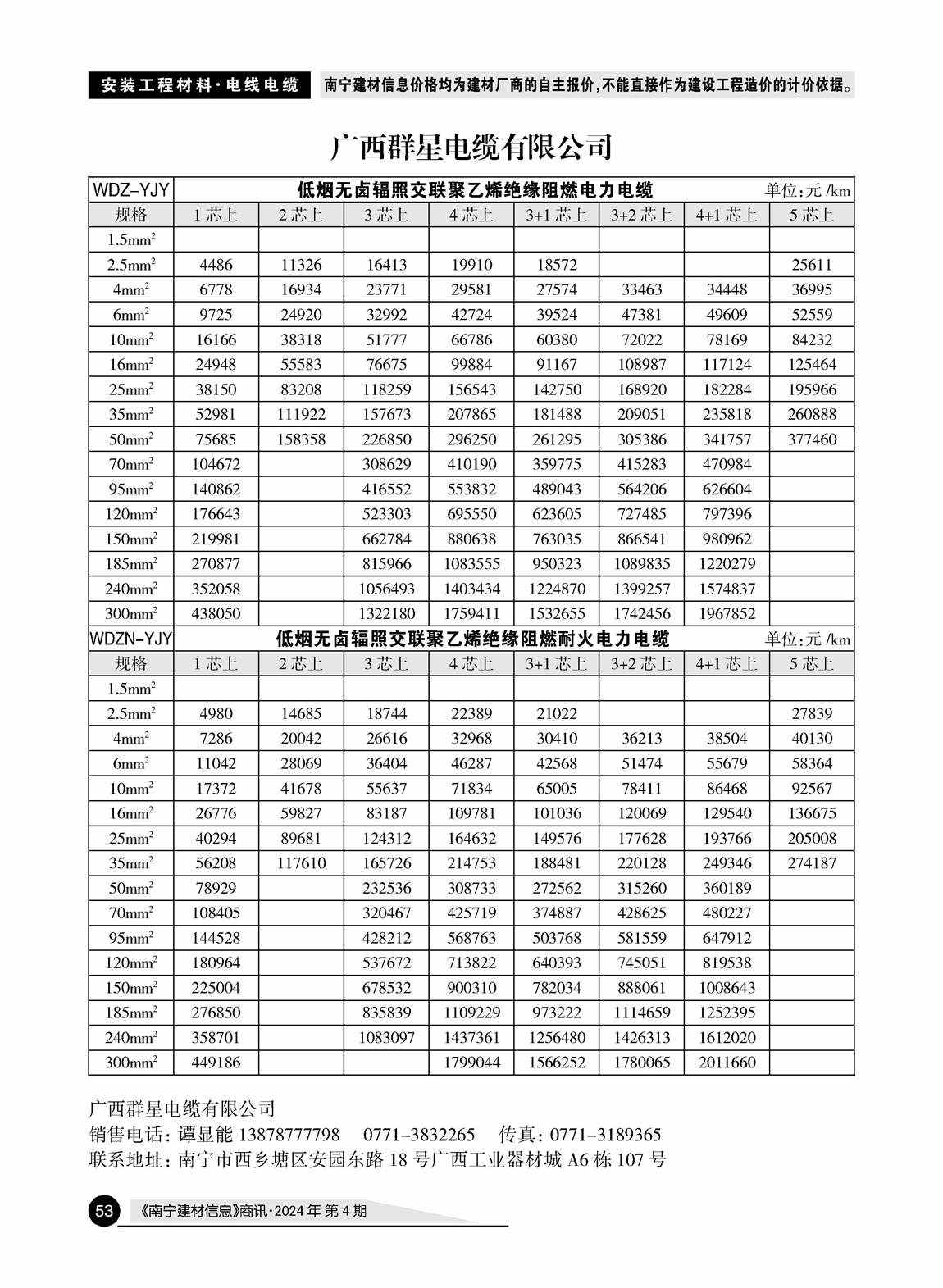 �Ϲ�NG��28(�й���)����Ʒ���������޹�˾