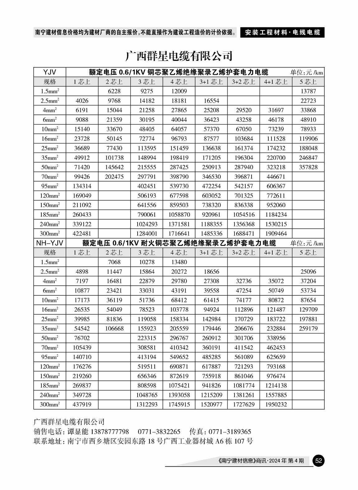 �Ϲ�NG��28(�й���)����Ʒ���������޹�˾