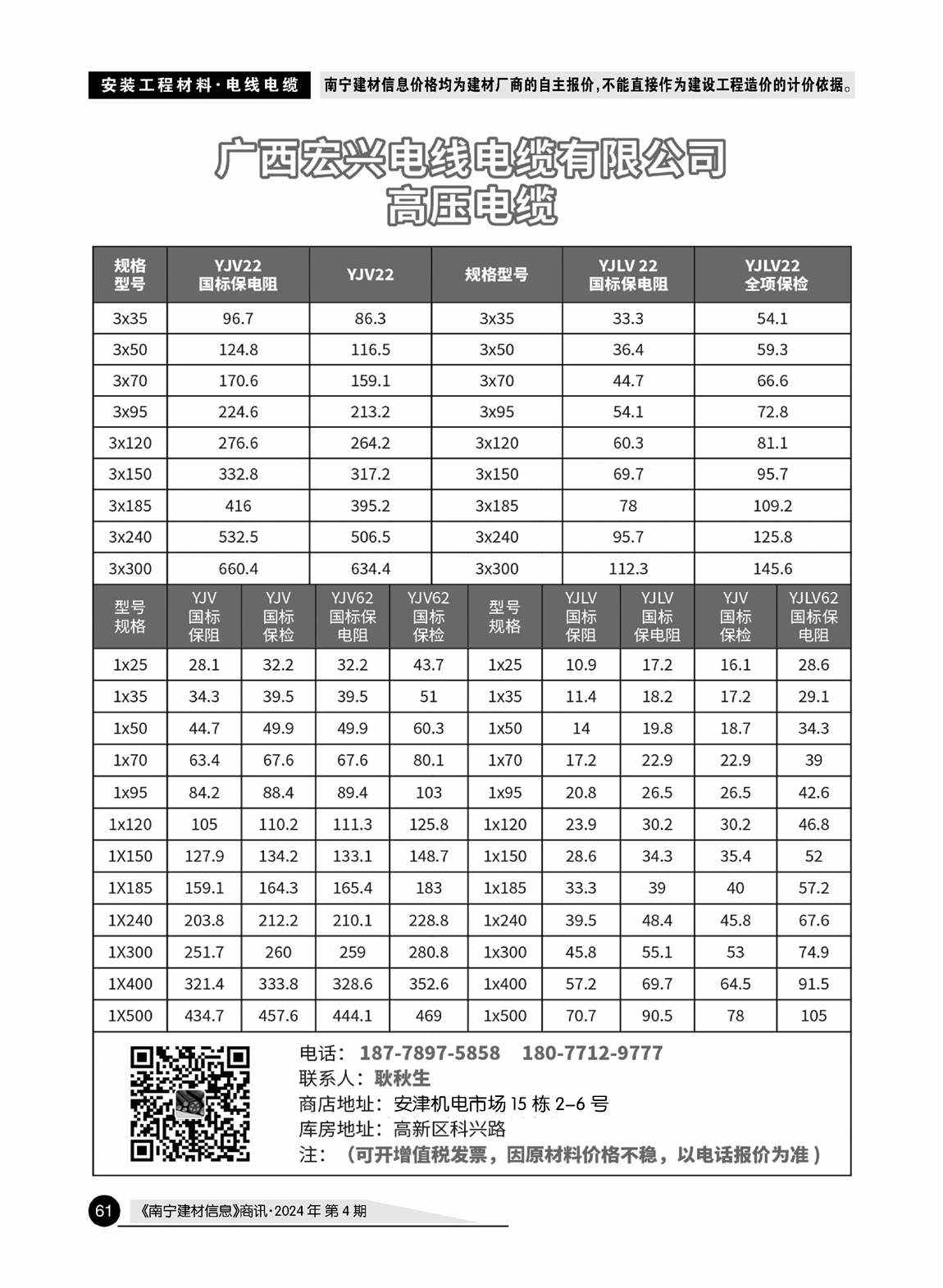 �Ϲ�NG��28(�й���)����Ʒ���������޹�˾