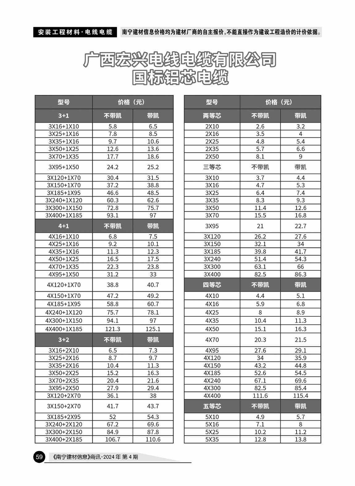 �Ϲ�NG��28(�й���)����Ʒ���������޹�˾