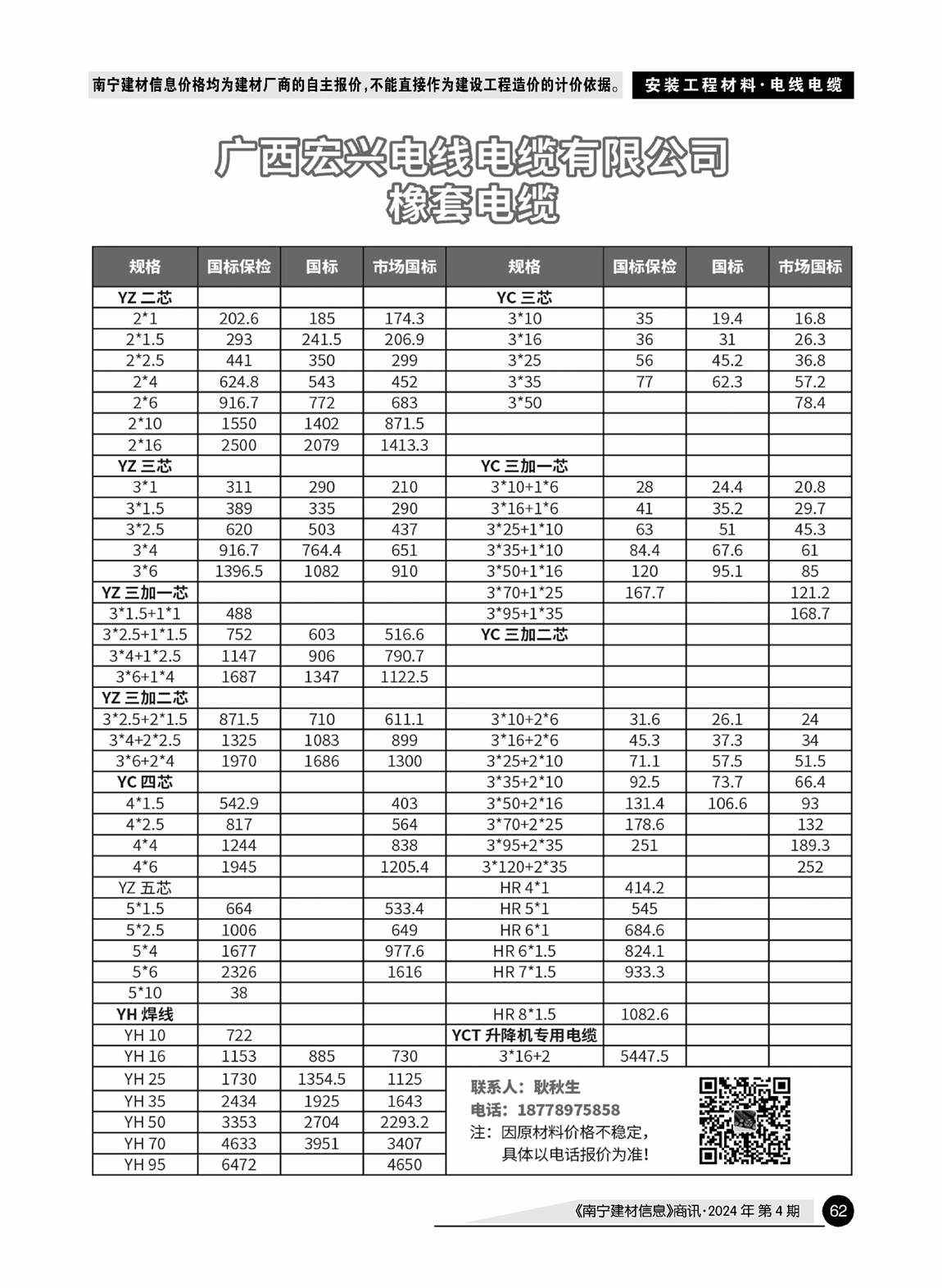 �Ϲ�NG��28(�й���)����Ʒ���������޹�˾