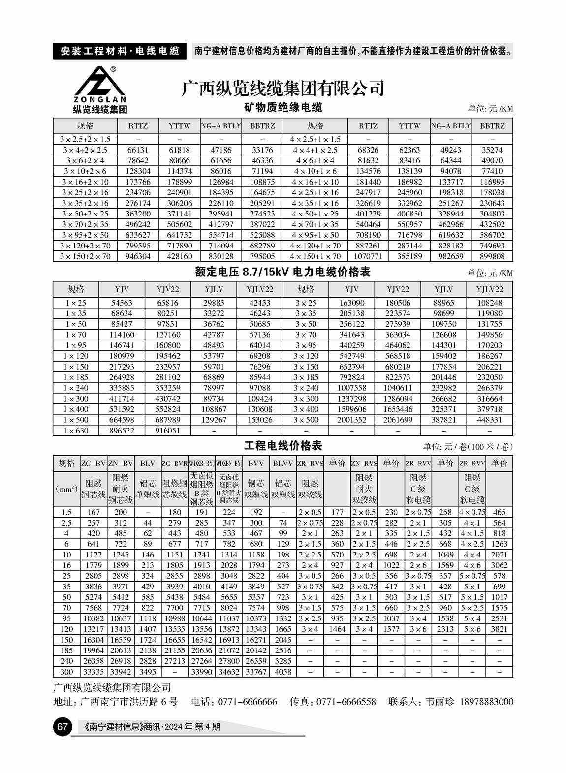 �Ϲ�NG��28(�й���)����Ʒ���������޹�˾