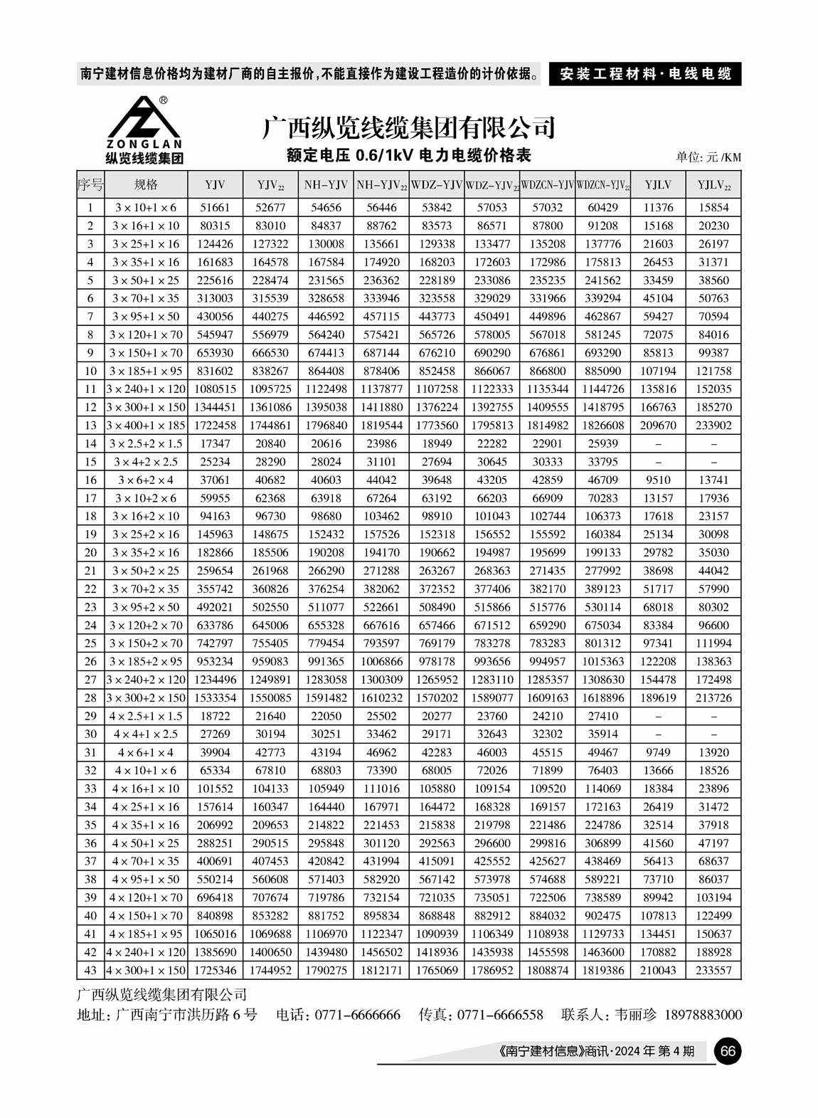 �Ϲ�NG��28(�й���)����Ʒ���������޹�˾