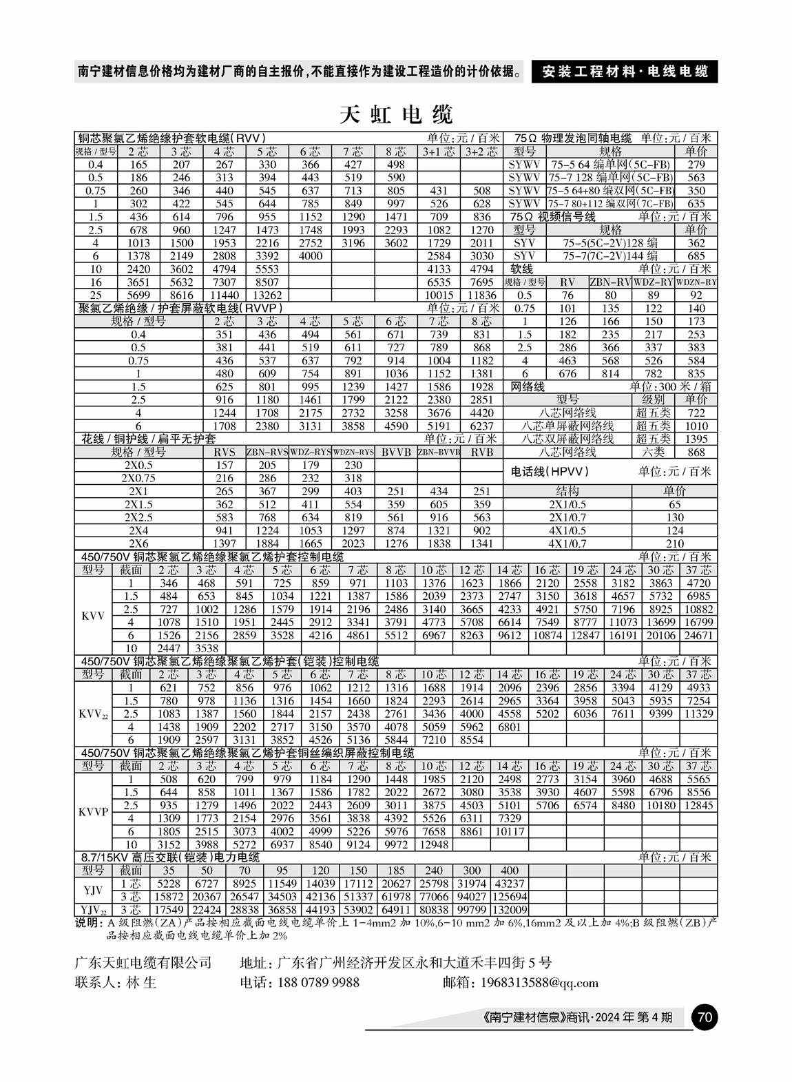 �Ϲ�NG��28(�й���)����Ʒ���������޹�˾