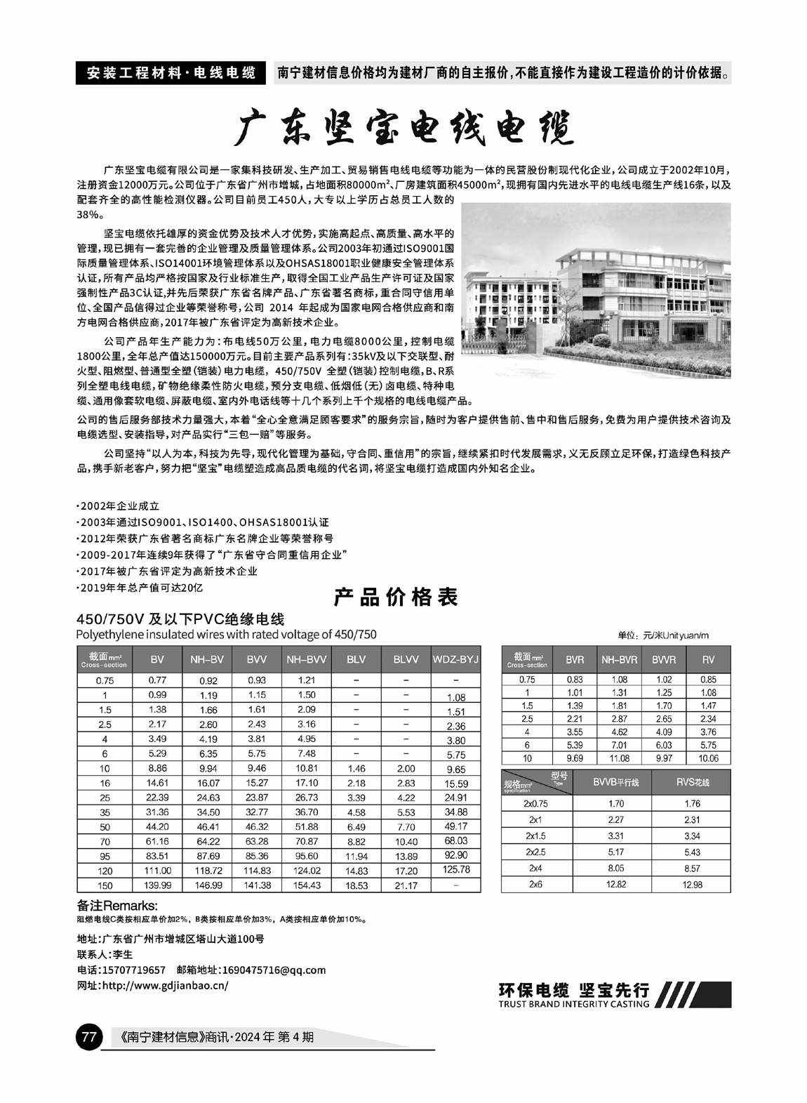 �Ϲ�NG��28(�й���)����Ʒ���������޹�˾