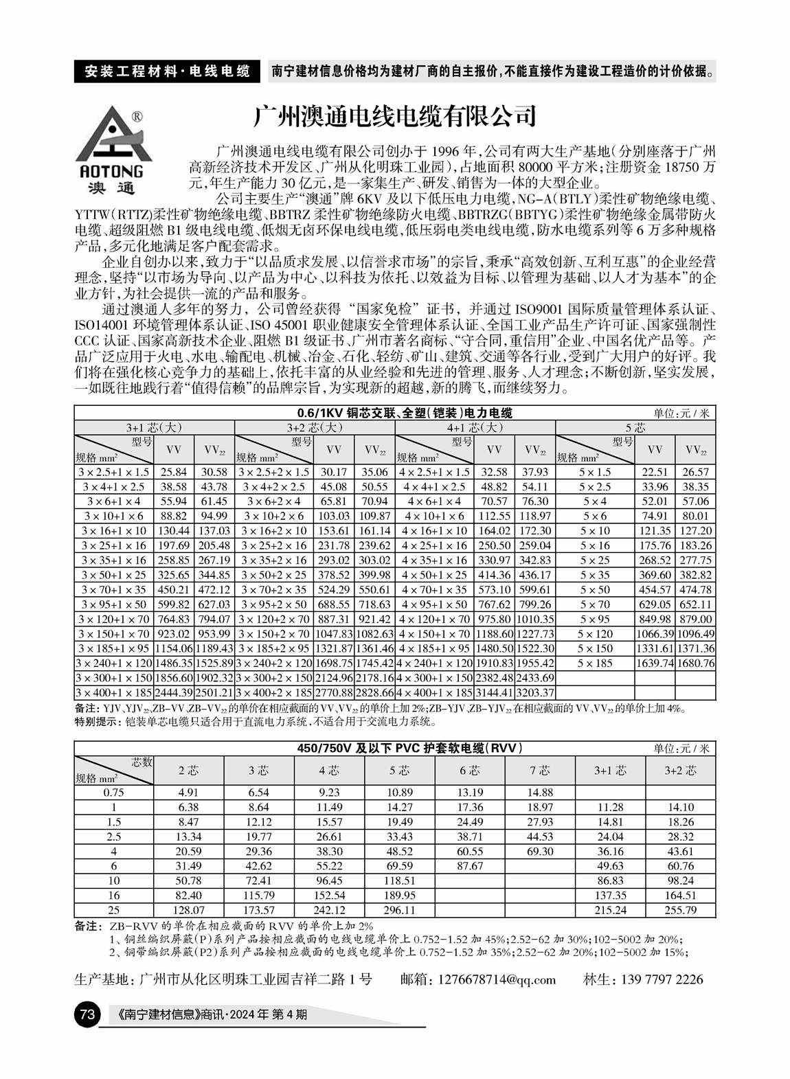 �Ϲ�NG��28(�й���)����Ʒ���������޹�˾