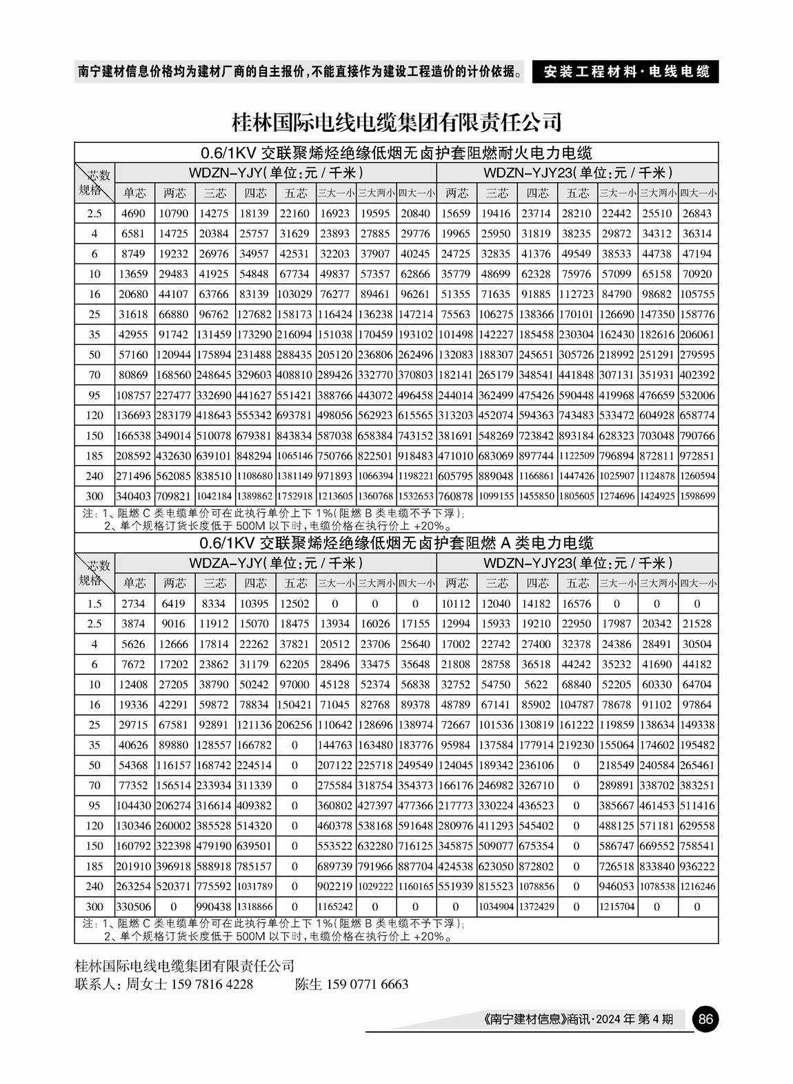 �Ϲ�NG��28(�й���)����Ʒ���������޹�˾