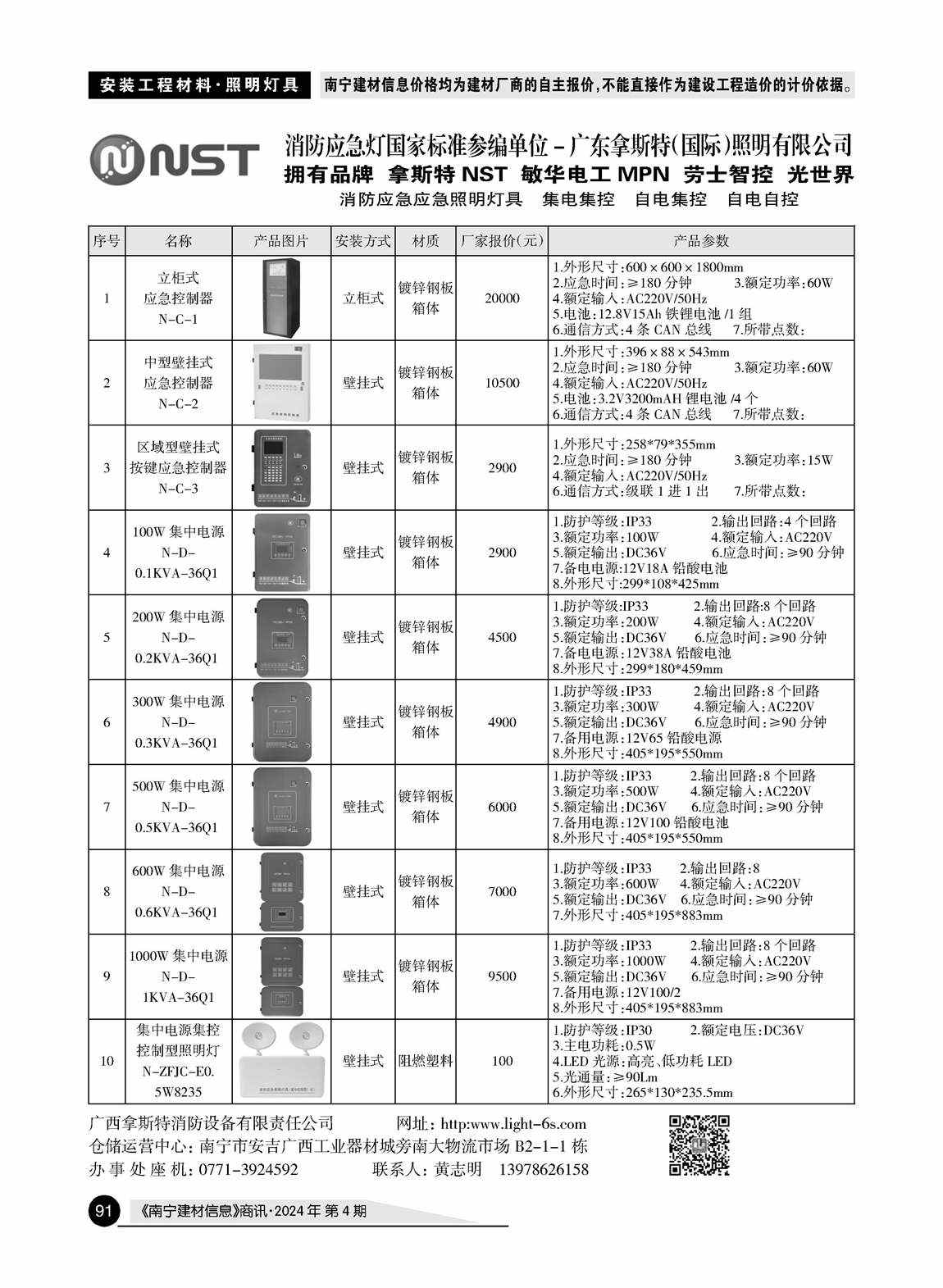 �Ϲ�NG��28(�й���)����Ʒ���������޹�˾