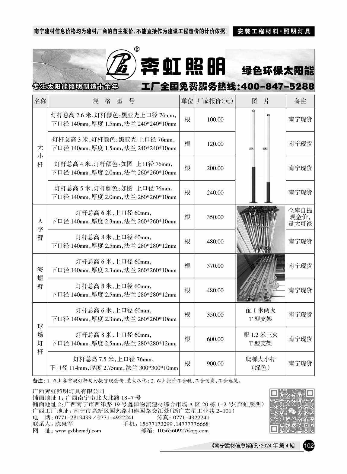 �Ϲ�NG��28(�й���)����Ʒ���������޹�˾