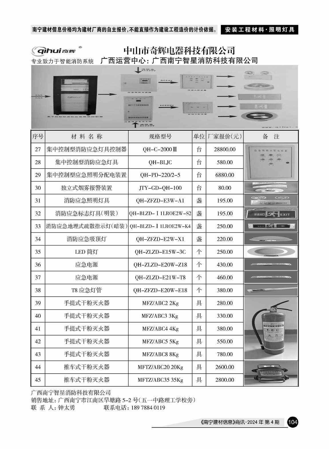 �Ϲ�NG��28(�й���)����Ʒ���������޹�˾