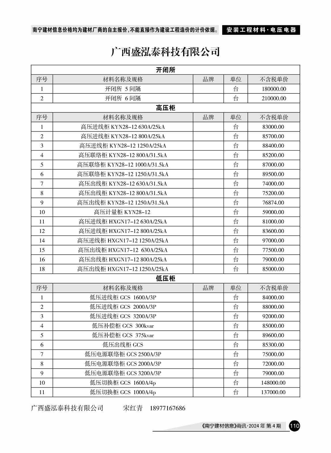 �Ϲ�NG��28(�й���)����Ʒ���������޹�˾