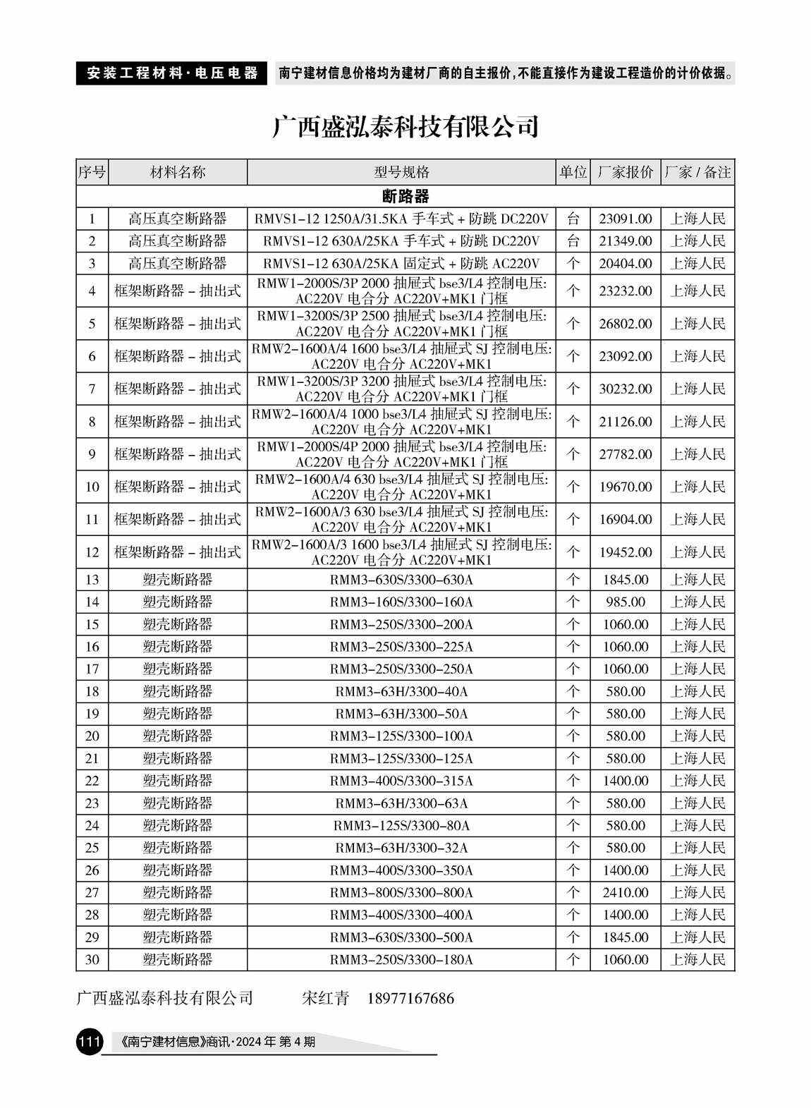 �Ϲ�NG��28(�й���)����Ʒ���������޹�˾