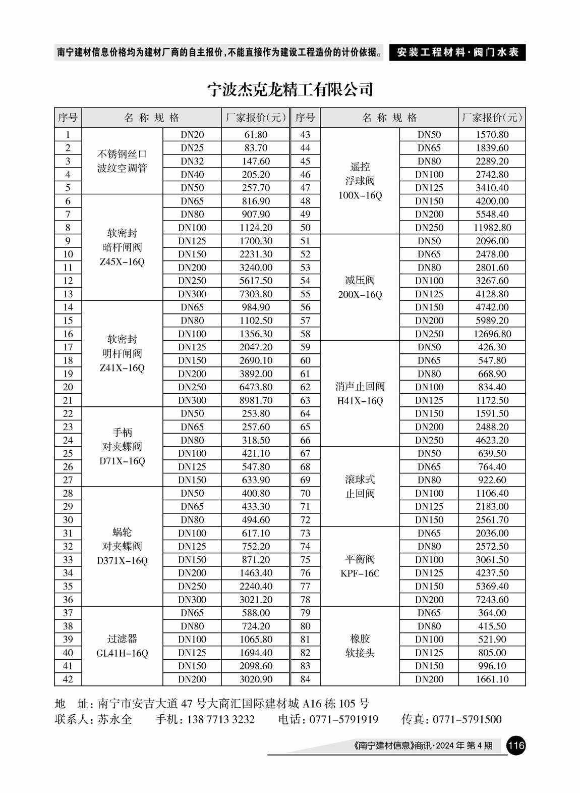 �Ϲ�NG��28(�й���)����Ʒ���������޹�˾