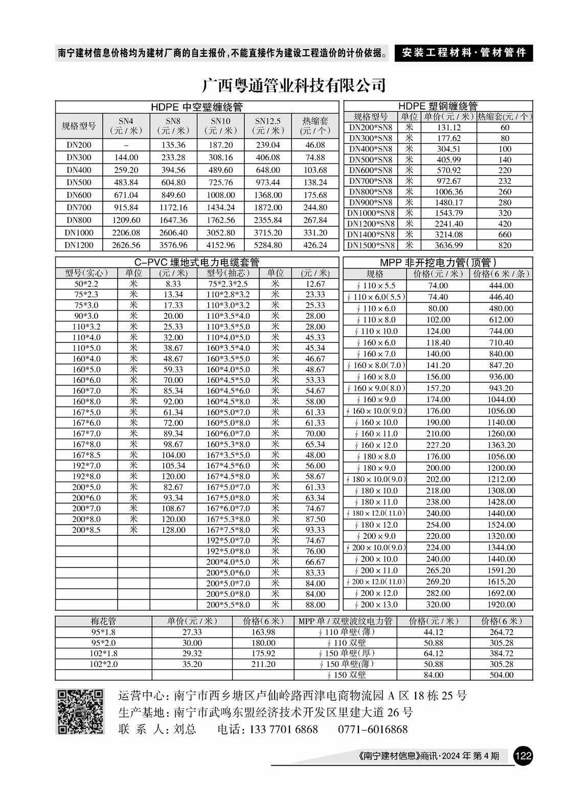 �Ϲ�NG��28(�й���)����Ʒ���������޹�˾