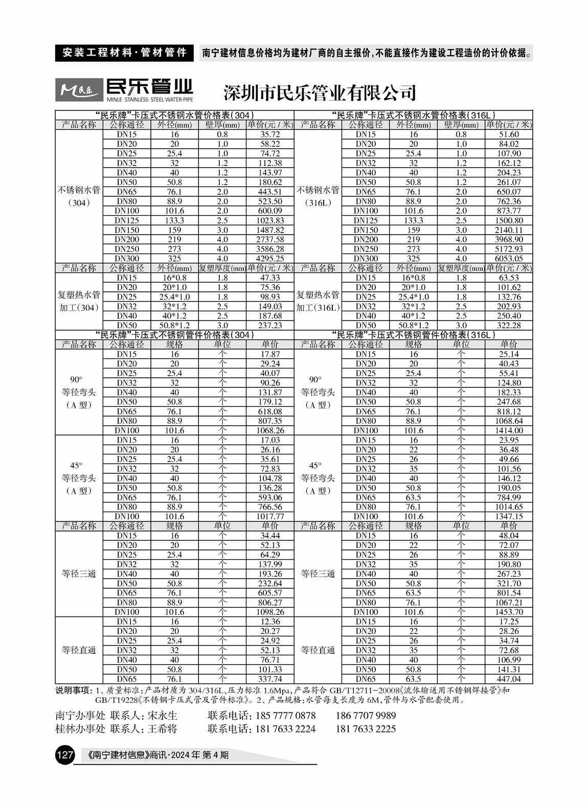 �Ϲ�NG��28(�й���)����Ʒ���������޹�˾