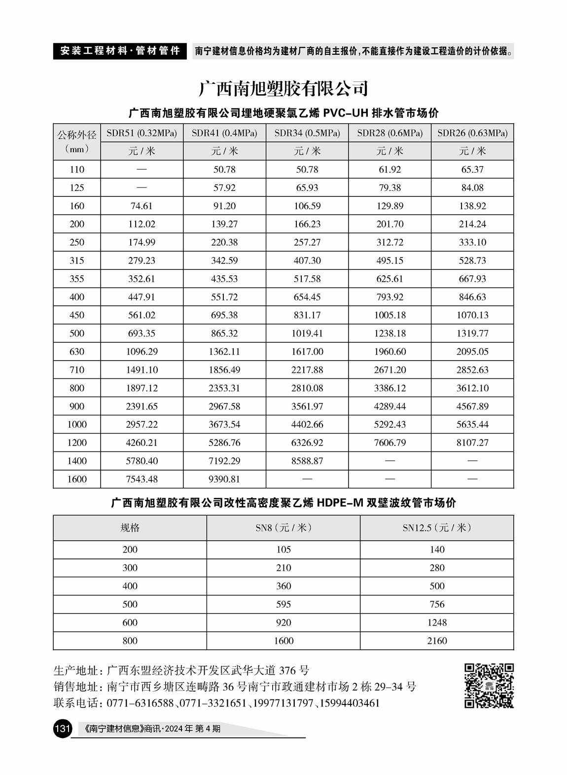 �Ϲ�NG��28(�й���)����Ʒ���������޹�˾