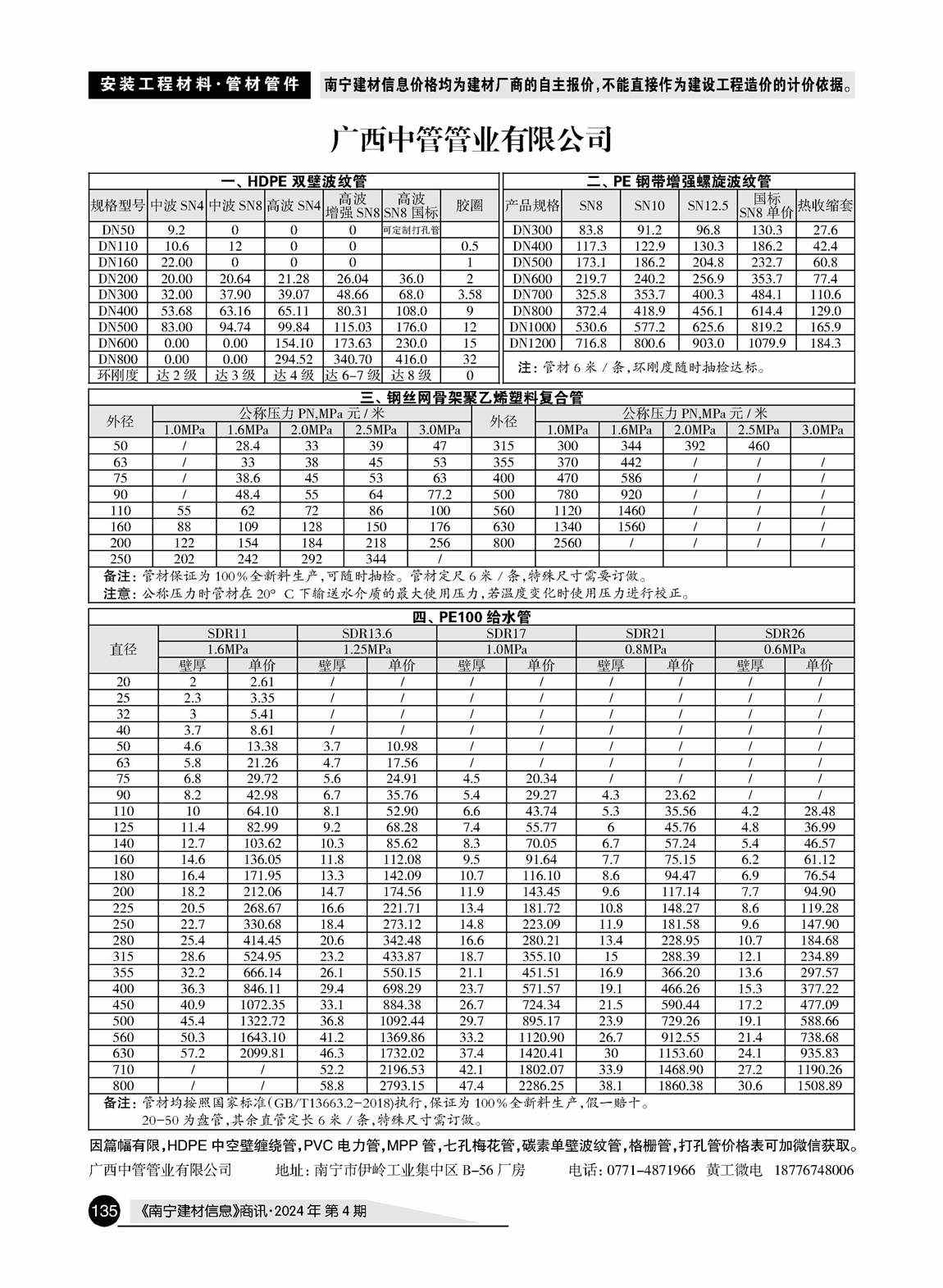 �Ϲ�NG��28(�й���)����Ʒ���������޹�˾