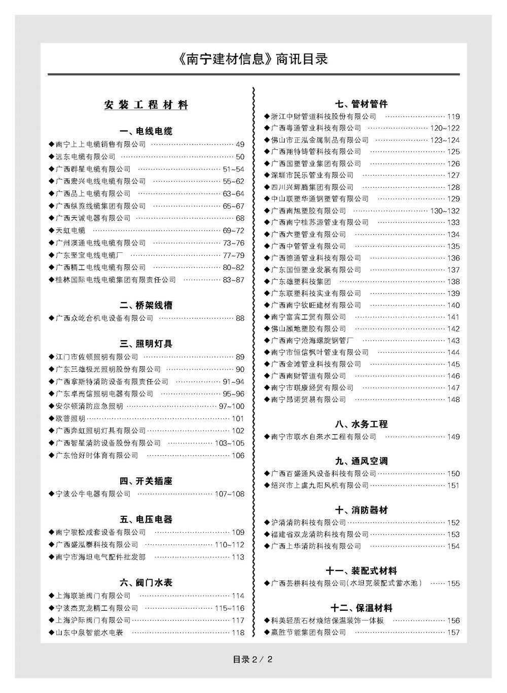 �Ϲ�NG��28(�й���)����Ʒ���������޹�˾