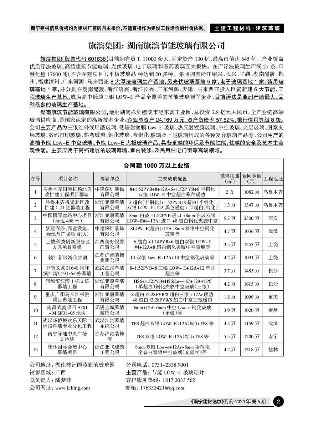 �Ϲ�NG��28(�й���)����Ʒ���������޹�˾