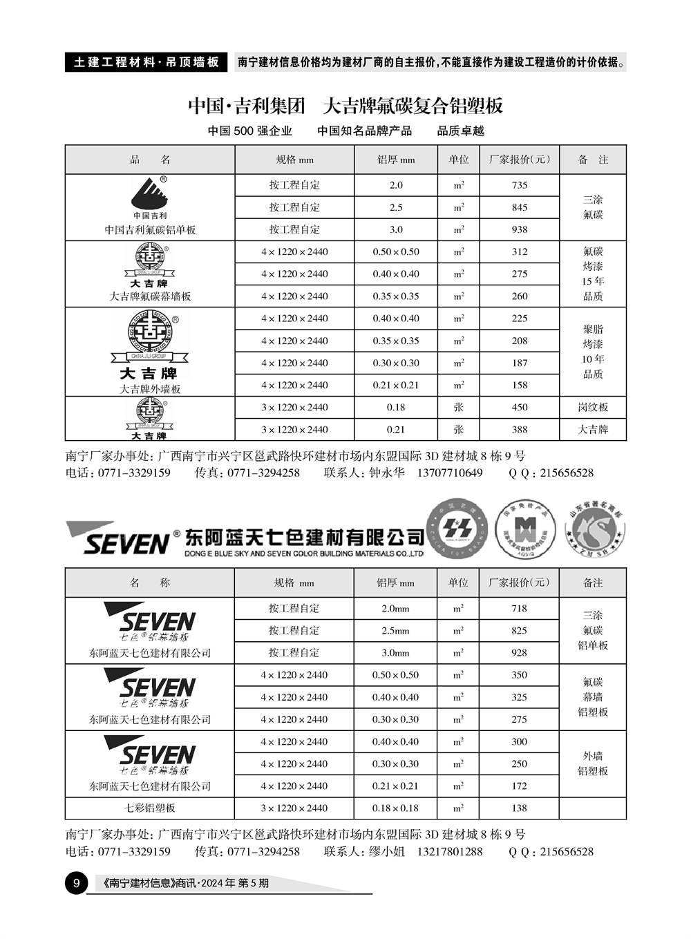 �Ϲ�NG��28(�й���)����Ʒ���������޹�˾