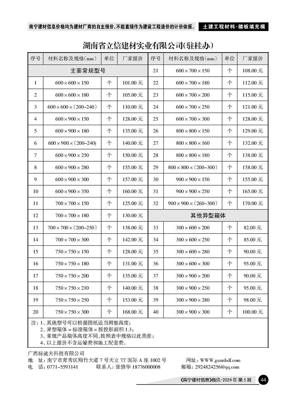 �Ϲ�NG��28(�й���)����Ʒ���������޹�˾