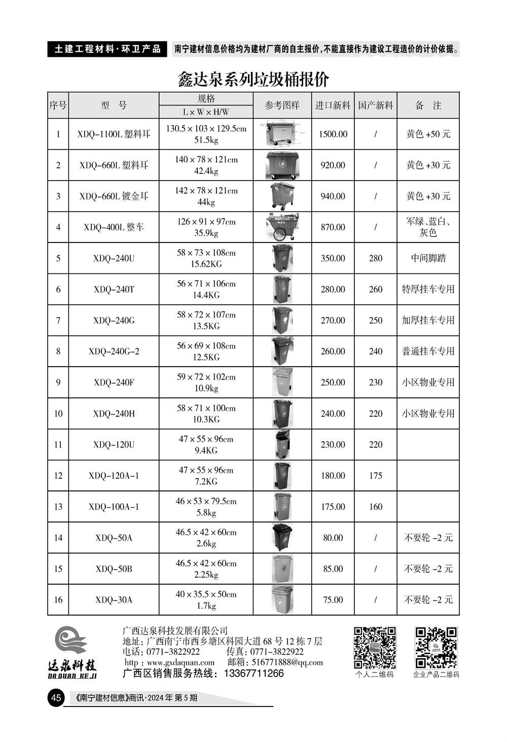 �Ϲ�NG��28(�й���)����Ʒ���������޹�˾