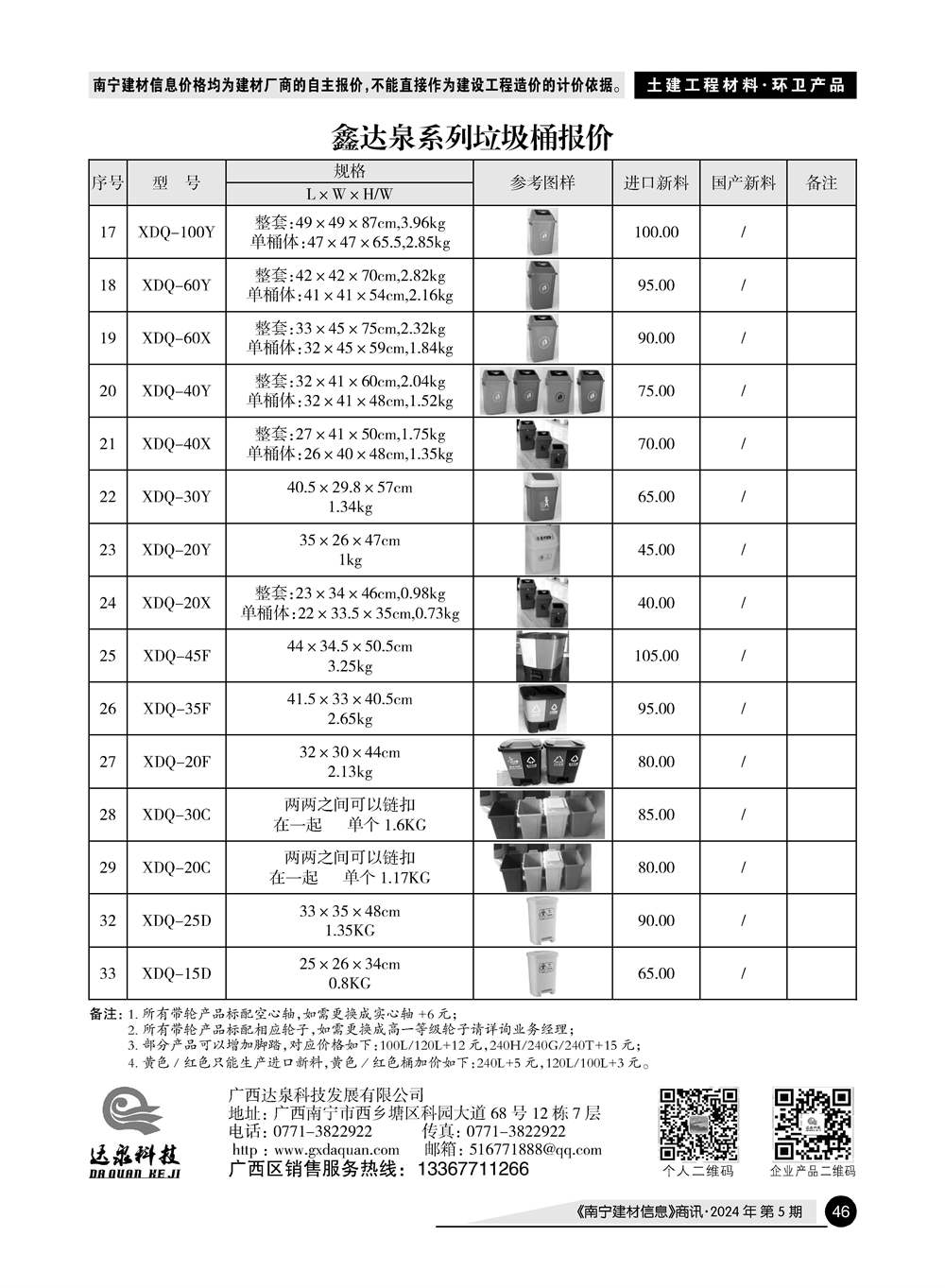 �Ϲ�NG��28(�й���)����Ʒ���������޹�˾