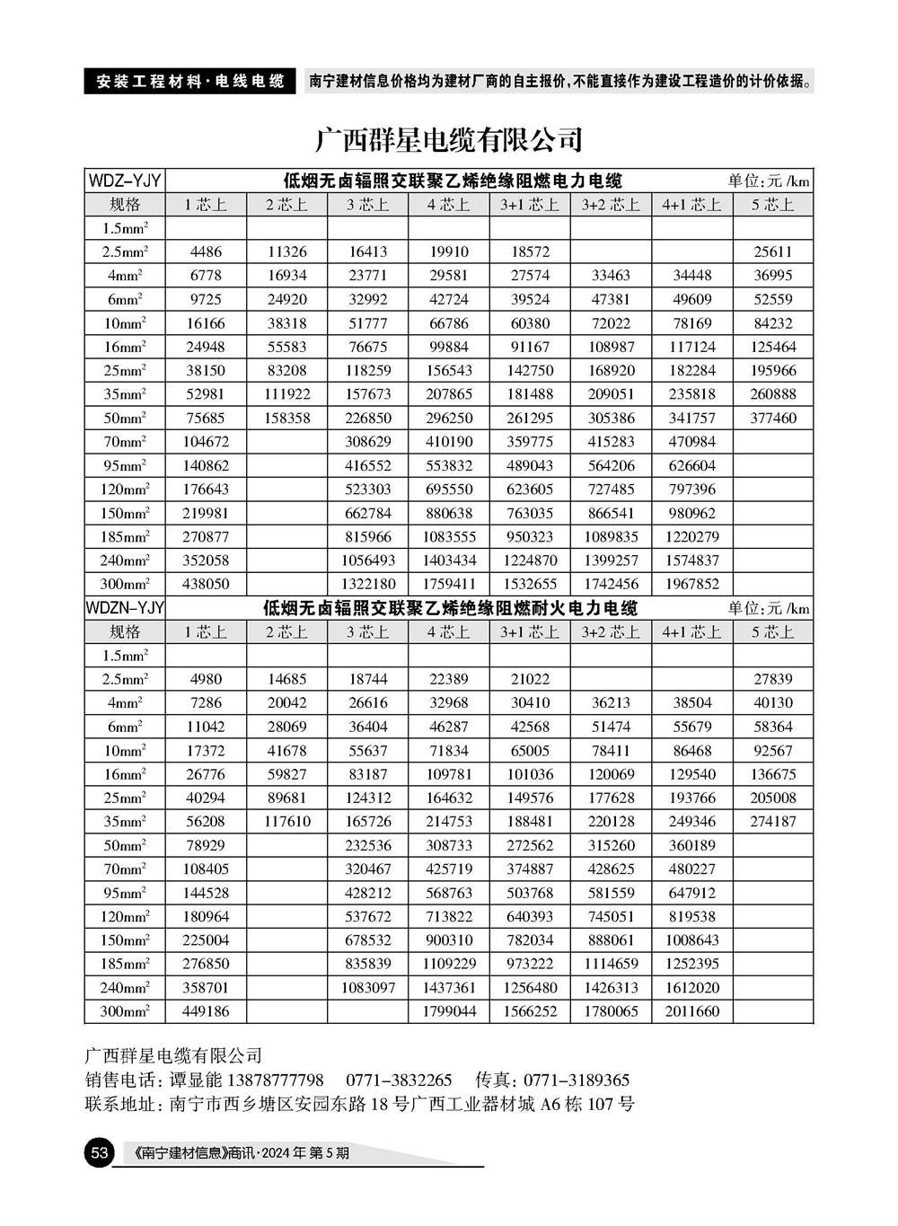 �Ϲ�NG��28(�й���)����Ʒ���������޹�˾