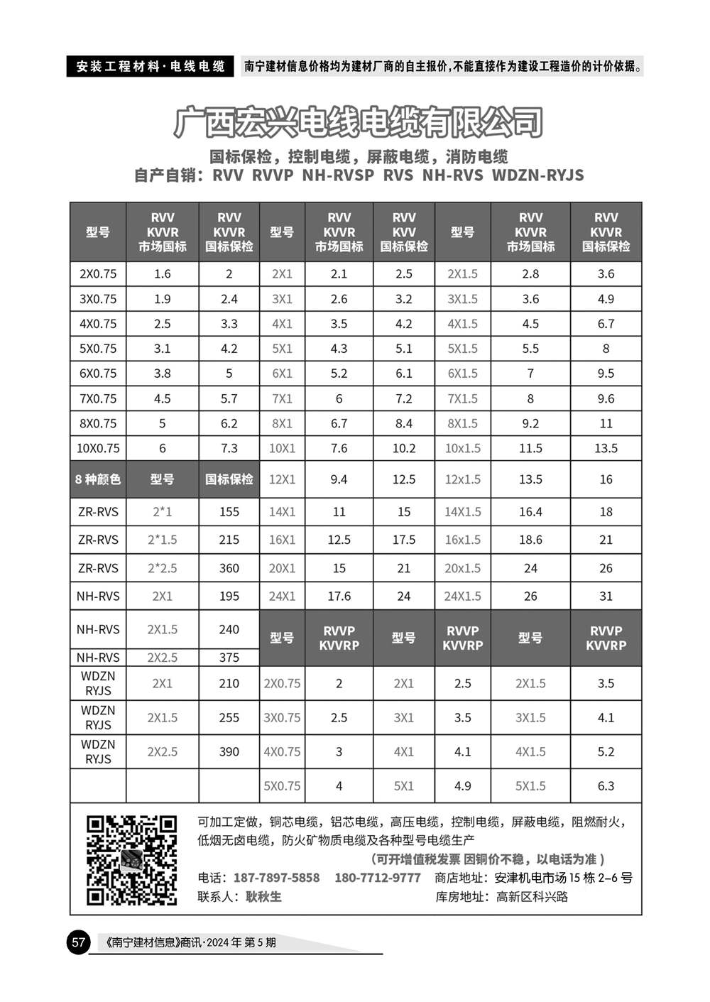 �Ϲ�NG��28(�й���)����Ʒ���������޹�˾