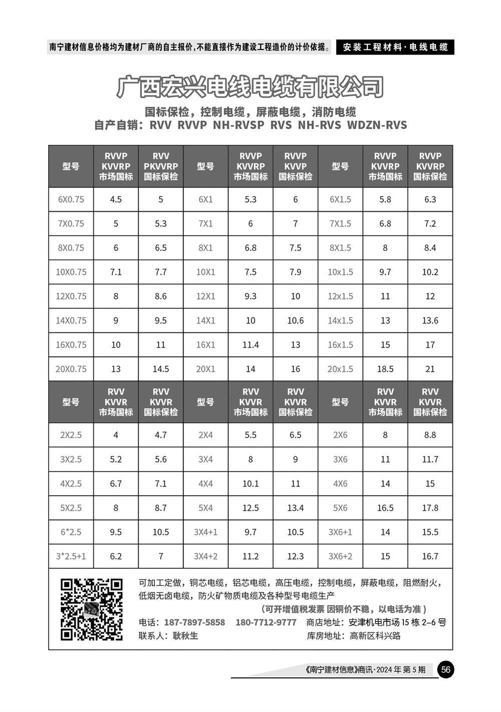 �Ϲ�NG��28(�й���)����Ʒ���������޹�˾