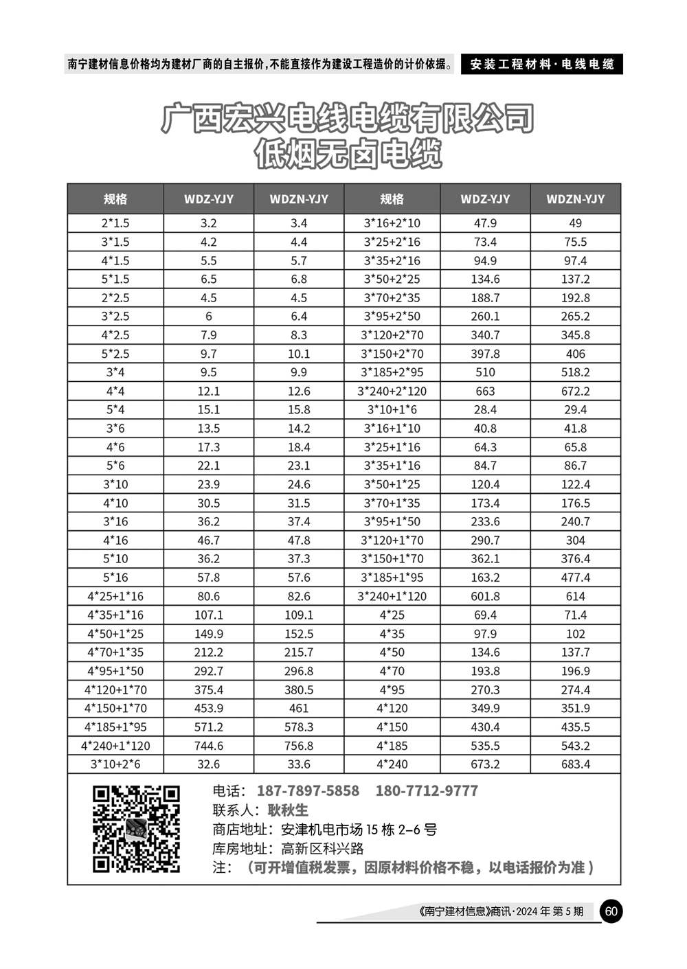 �Ϲ�NG��28(�й���)����Ʒ���������޹�˾